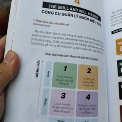 Sách CEO Tài năng_Quản trị nhân sự_Mới 697934