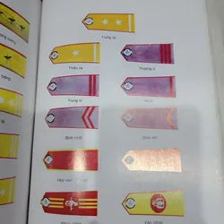 Bách khoa tri thức quốc phòng toàn dân 691715