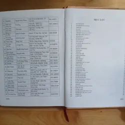 Thắp Sáng Đường Thi - Hoài Yên chủ biên 188512