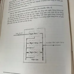 KINH TẾ THỊ TRƯỜNG: Lý thuyết & Thực tiến,  675400