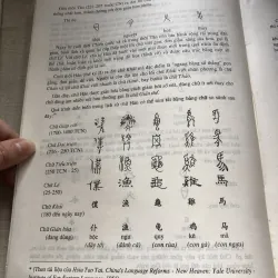 Thư pháp Khải Lệ Hành Thảo 971326