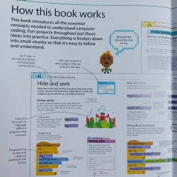 COMPUTER CODING FOR KIDS – CAROL VORDERMAN - Sách DK, mới 99% 782513