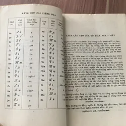 Từ điển Nga Việt 675347