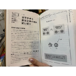 Sách tiếng Nhật 299 931878