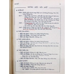 Việt sử thế giới sử địa lý Việt Nam ( lớp 11 abcd ) - Lê Kim Ngân 137543