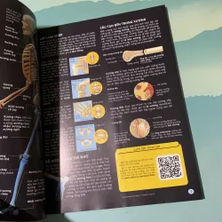 Bách khoa thư về khoa học - Cơ Thể Người 1010971