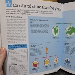 Hiểu hết về kinh doanh 1024160