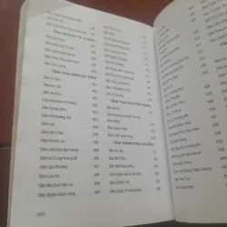 ĐẶNG VIỆT THỦY - Hỏi đáp về những NGÔI ĐỀN NỔI TIẾNG ở Việt Nam 930972