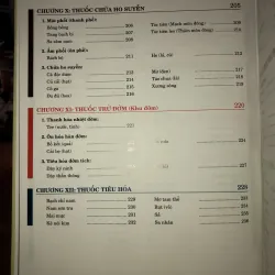 Thuốc Nam - Lương y Nguyễn Công Đức 763835