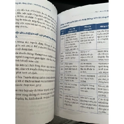 Báo chí công dân, mạng xã hội và PR trong kỷ nguyên mới - Nguyễn Bá Ngọc 756874