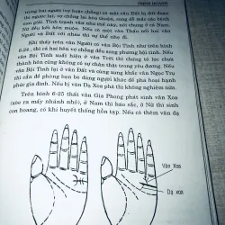 Học Thuyết Văn Bàn Tay của Gia Các Khổng Minh  957158