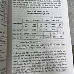LỊCH SỬ GIÁO DỤC MIỀN BẮC VIỆT NAM TỪ NĂM 1945 ĐẾN NĂM 1975 532245