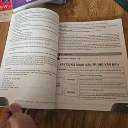 Bí quyết chinh phục điểm cao ngữ văn 8
30k 729937