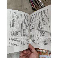 400 Món Ăn Bài Thuốc - Nguyễn Phong Sinh