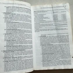 The Washington Manual of Surgery 687563