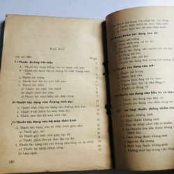 THUỐC THÚ Y (t2) 527570