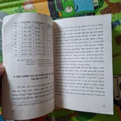 72 Vấn đề Khoa học Giảm béo 1044688