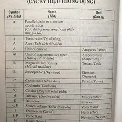 Từ điển Điện Tử-Tin Học (Anh - Việt) 460131