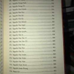 Tiểu sử và hành trang các nhà khoa bảng Hán học Nam Bộ - Nguyễn Đình Tư 746314