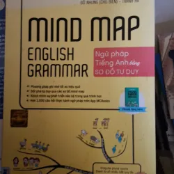 mind map english grammar
