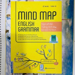 Mindmap English Grammar - Ngữ Pháp Tiếng Anh Bằng Sơ Đồ Tư Duy