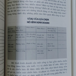 VÙNG LỢI NHUẬN - BẢN ĐẶC BIỆT  497043