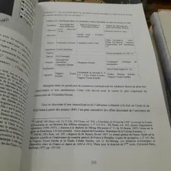 CÁC TƯ TƯỞNG VÀ PHONG TRÀO CẢI CÁCH Ở HÀN QUỐC VÀ VIỆT NAM - DAE-YEONG YOUN 957693