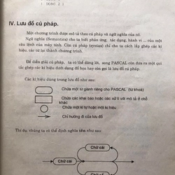 NGÔN NGỮ LẬP TRÌNH PASCAL 466351