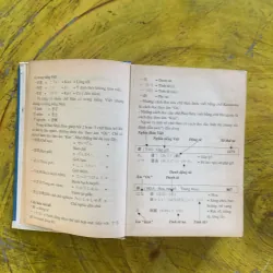 TỪ ĐIỂN HÁN - NHẬT - VIỆT - Trần Việt Thanh & Lê Nguyễn Hào Kiệt 1031289