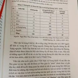LỊCH SỬ VÀ VĂN HOÁ TIẾP CẬN ĐA CHIỀU LIÊN NGÀNH - NGUYỄN VĂN KIM 722412