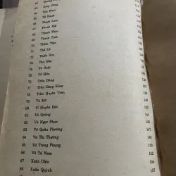 Tác giả văn học học việt Nam 795551