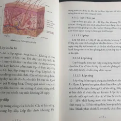 Các Hoạt Chất Mesotherapy Ứng Dụng Trong Da Liễu Thẩm Mỹ - Dược Sĩ Tiến 695622