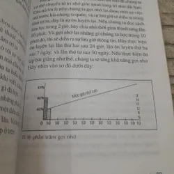 Tăng cường năng lực trí nhớ. Hồng Quế biên dịch 688817