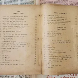 Thơ A. A. Blok và S. A. Yesenin (Nga) 727984