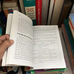 II Sách Kinh Tế: Thanh Toán Quốc Tế - TS. Nguyễn Minh Kiều - 2006 675230