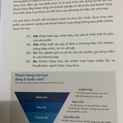 Digital marketing của Vinalink - bìa hơi xấu nhưng bên trong mới 100% 223311