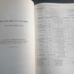 Bản Giải Siêu Lý Cao Học 717700