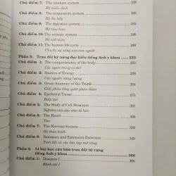 Sổ tay luyện dịch tài liệu Y khoa 708577