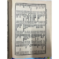 Phật học từ điển 736081