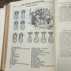 Ilustrowany Wojskowy Słownik Techniczny (Từ điển kỹ thuật quân sự có minh họa) 957990
