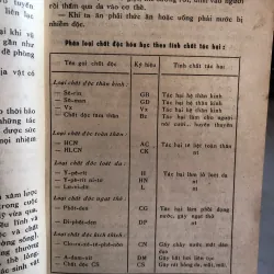 Tìm hiểu binh chủng hoá học - Hữu Nhượng - Thế Viễn - Văn Cứ 977092