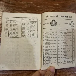 Thái Ất Thần Quẻ - Lã Quán Như (o5) 974726