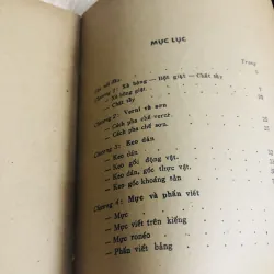 HOÁ HỌC ỨNG DỤNG TRONG SẢN XUẤT VÀ ĐỜI SỐNG  956879