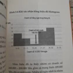 Sức mạnh của những con số 574913