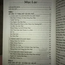 Vì sao tin Phật  734554