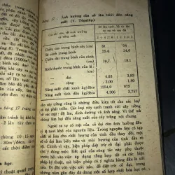 Sản xuất bạc hà - V.Tôpalốp, T. Pôpôp, XT.Mikhailôp 928686