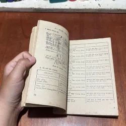 [Sách Ố Vàng, Chữ Hơi Mờ, Mục Chỗ Ghim Bấm] - II Phương Pháp Xoa Bóp - GS Hoàng Bảo Châu 798973