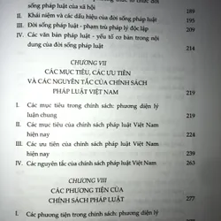 Chính sách pháp luật những vấn đề lý luận và thực tiễn  740458