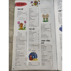 Thiên Nhiên Kỳ Thú - Bách Khoa Thư Larousse 1022735