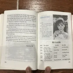 Diễn viên điện ảnh Việt Nam  1994  (18) 719456